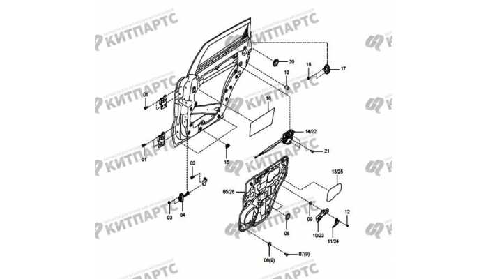 Комплектующие задней двери FAW
